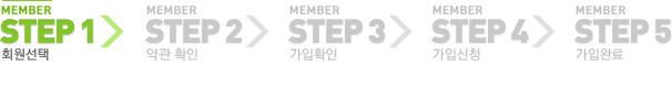 STEP1